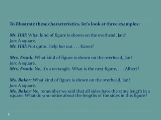 To illustrate these characteristics, let’s look at three examples:
Mr. Hill: What kind of figure is shown on the overhead, Jan?
Jan: A square.
Mr. Hill: Not quite. Help her out . . . Karen?
Mrs. Frank: What kind of figure is shown on the overhead, Jan?
Jan: A square.
Mrs. Frank: No, it’s a rectangle. What is the next figure, . . . Albert?
Ms. Baker: What kind of figure is shown on the overhead, Jan?
Jan: A square.
Ms. Baker: No, remember we said that all sides have the same length in a
square. What do you notice about the lengths of the sides in this figure?
 