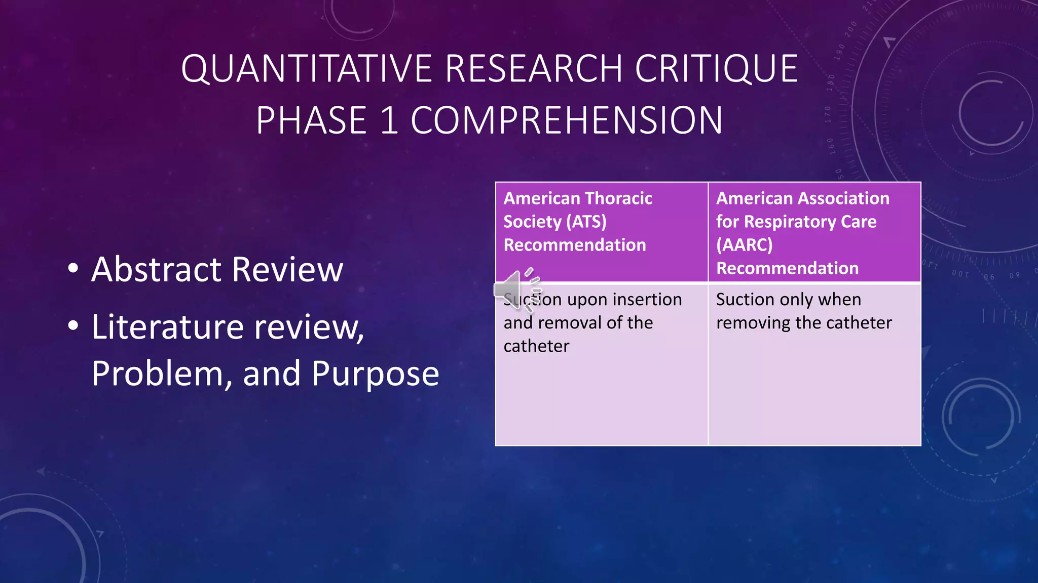 QUANTITATIVE RESEARCH CRITIQUE 
PHASE 1 COMPREHENSION 
• Abstract Review 
• Literature review, 
Problem, and Purpose 
American Thoracic 
Society (ATS) 
Recommendation 
American Association 
for Respiratory Care 
(AARC) 
Recommendation 
Suction upon insertion 
and removal of the 
catheter 
Suction only when 
removing the catheter 
 