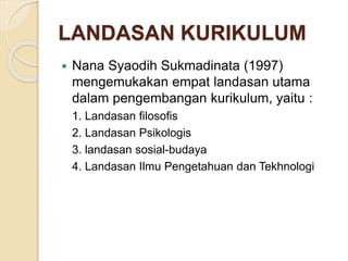 LANDASAN KURIKULUM 
 Nana Syaodih Sukmadinata (1997) 
mengemukakan empat landasan utama 
dalam pengembangan kurikulum, yaitu : 
1. Landasan filosofis 
2. Landasan Psikologis 
3. landasan sosial-budaya 
4. Landasan Ilmu Pengetahuan dan Tekhnologi 
 