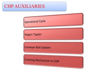 CHP AUXILIARIES 
 