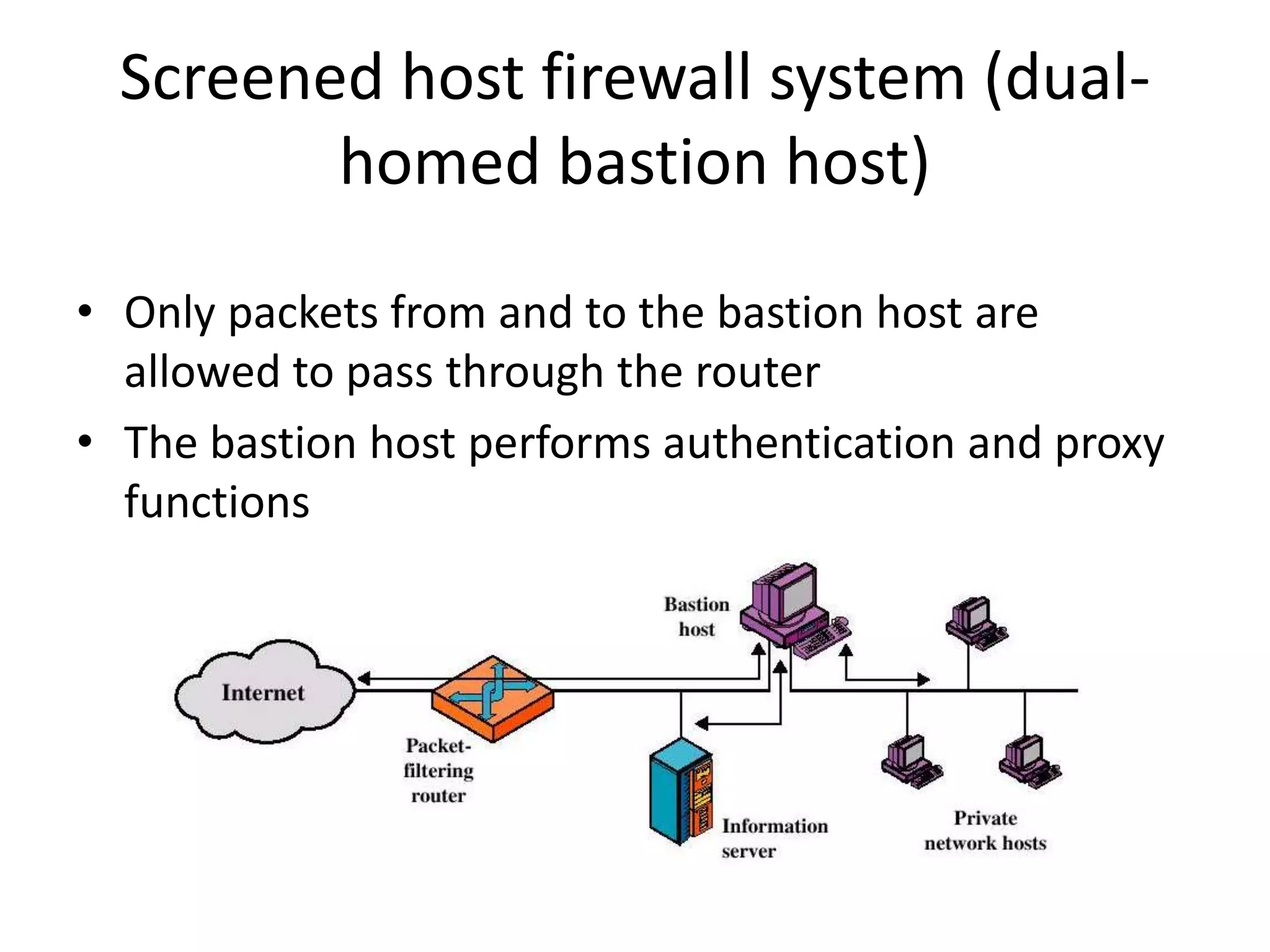 Screened host firewall system (dual-homed bastion host) • Only packets from and to the bastion host are allowed to pass through the router • The bastion host performs authentication and proxy functions 