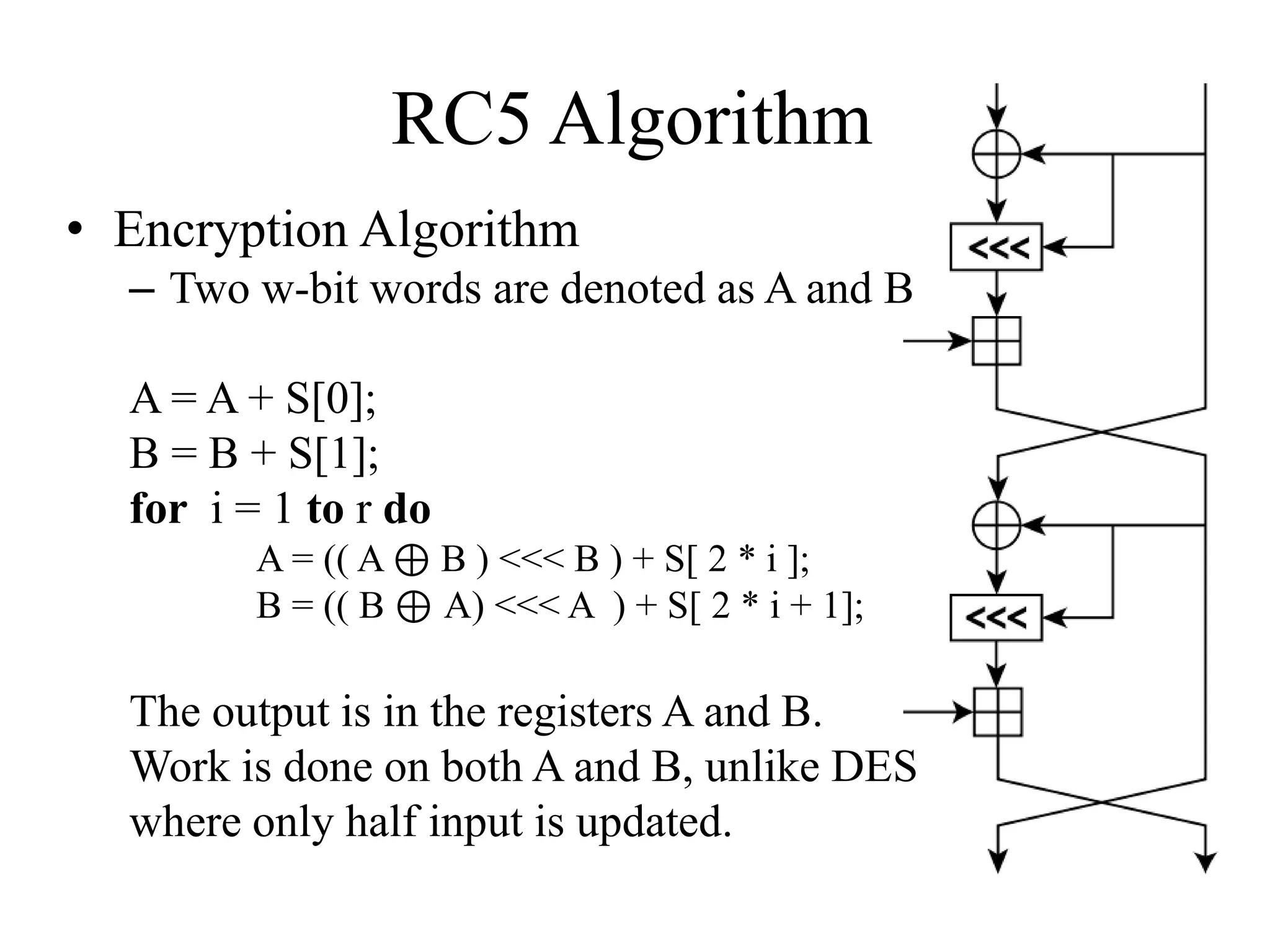 RC5 Algorithm • Encryption Algorithm – Two w-bit words are denoted as A and B A = A + S[0]; B = B + S[1]; for i = 1 to r do A = (( A ⊕ B ) <<< B ) + S[ 2 * i ]; B = (( B ⊕ A) <<< A ) + S[ 2 * i + 1]; The output is in the registers A and B. Work is done on both A and B, unlike DES where only half input is updated. 