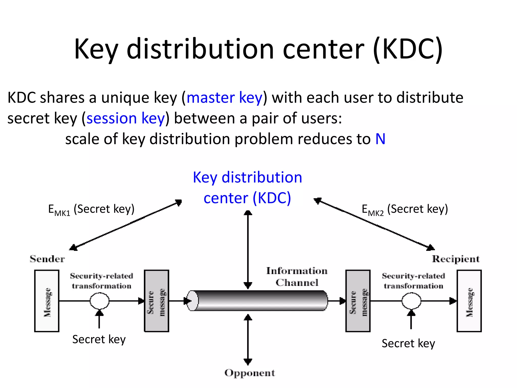Key distribution center (KDC) KDC shares a unique key (master key) with each user to distribute secret key (session key) between a pair of users: scale of key distribution problem reduces to N Key distribution center (KDC) EMK1 (Secret key) EMK2 (Secret key) Secret key Secret key 