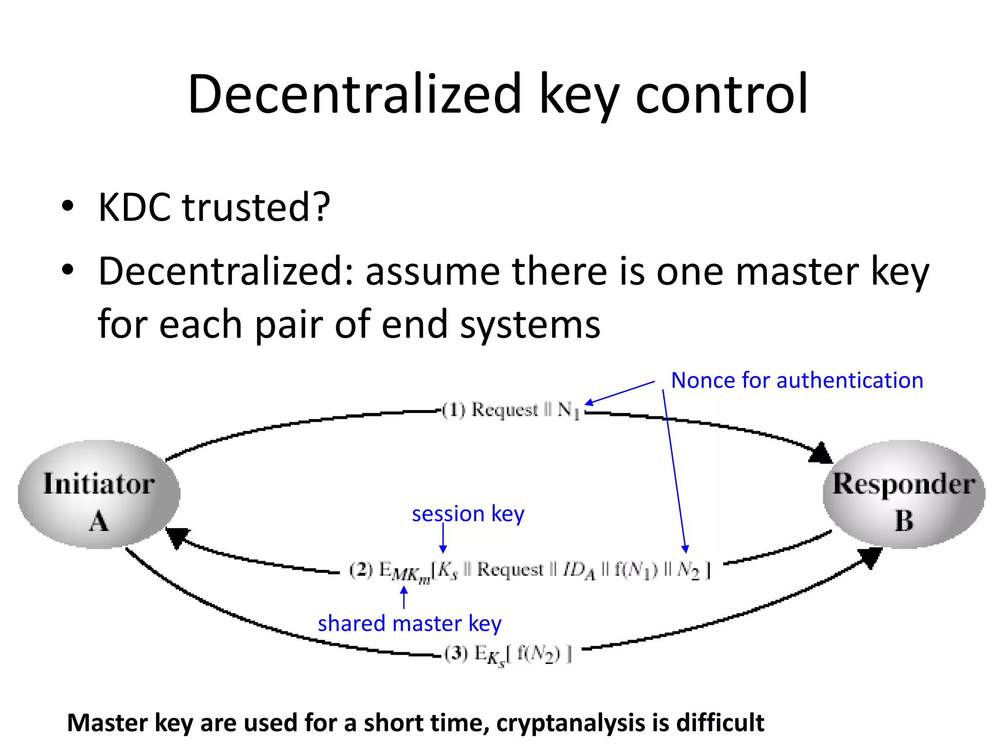 Decentralized key control • KDC trusted? • Decentralized: assume there is one master key for each pair of end systems session key shared master key Nonce for authentication Master key are used for a short time, cryptanalysis is difficult 