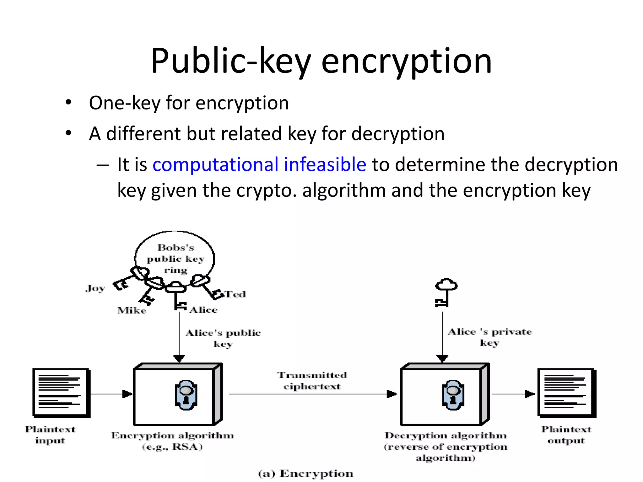Public-key encryption • One-key for encryption • A different but related key for decryption – It is computational infeasible to determine the decryption key given the crypto. algorithm and the encryption key 