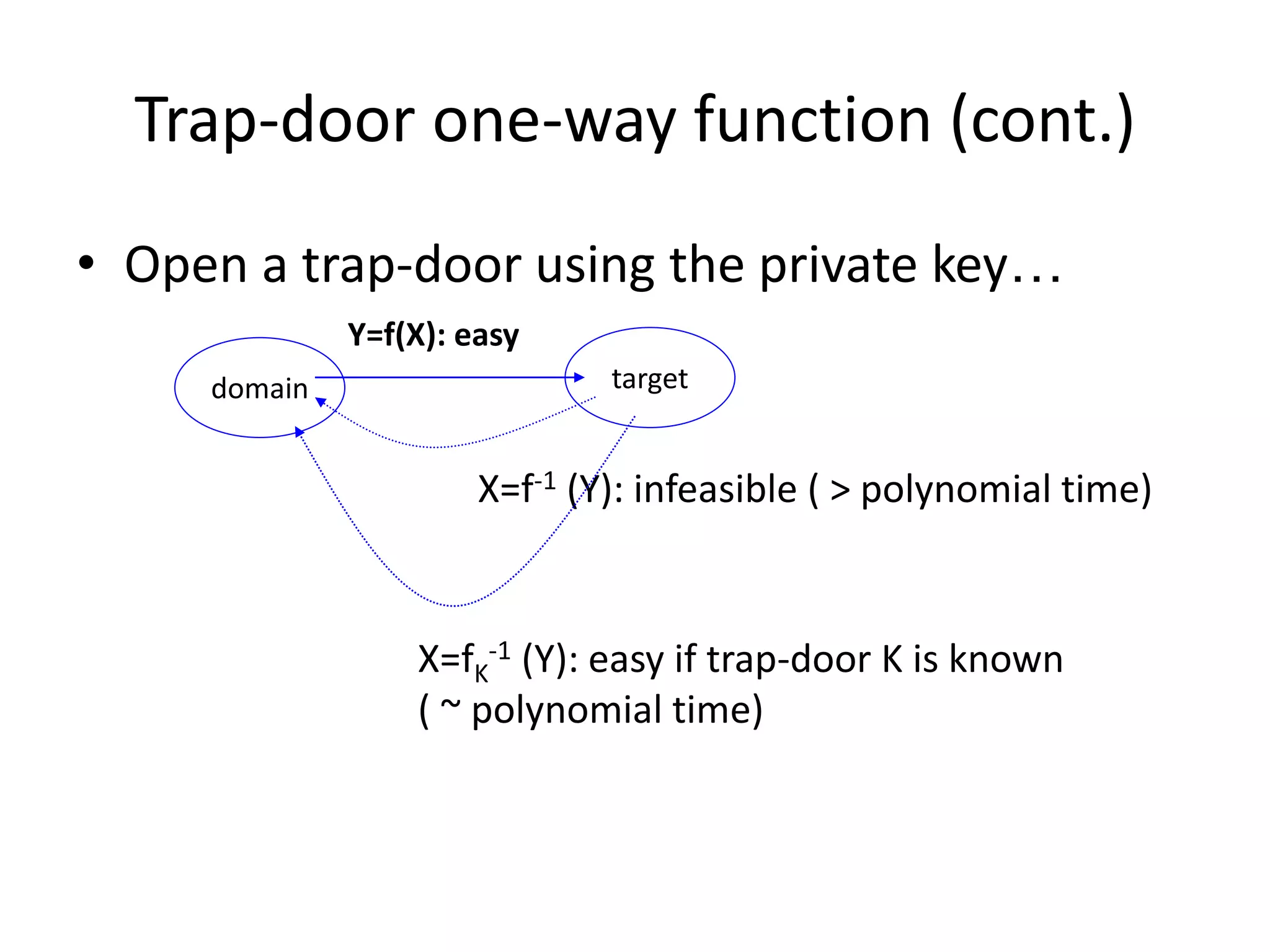 Trap-door one-way function (cont.) • Open a trap-door using the private key… Y=f(X): easy domain target X=f-1 (Y): infeasible ( > polynomial time) -1 (Y): easy if trap-door K is known X=fK ( ~ polynomial time) 