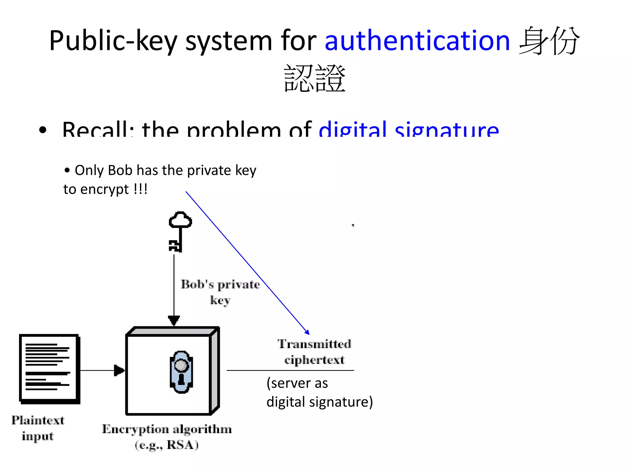 Public-key system for authentication 身份 認證 • Recall: the problem of digital signature • Only Bob has the private key to encrypt !!! (server as digital signature) 