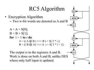 RC5 Algorithm 
• Encryption Algorithm 
– Two w-bit words are denoted as A and B 
A = A + S[0]; 
B = B + S[1]; 
for i = 1 to r do 
A = (( A ⊕ B ) <<< B ) + S[ 2 * i ]; 
B = (( B ⊕ A) <<< A ) + S[ 2 * i + 1]; 
The output is in the registers A and B. 
Work is done on both A and B, unlike DES 
where only half input is updated. 
 
