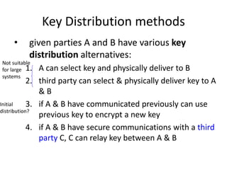 Key Distribution methods 
• given parties A and B have various key 
distribution alternatives: 
1. A can select key and physically deliver to B 
2. third party can select & physically deliver key to A 
& B 
3. if A & B have communicated previously can use 
previous key to encrypt a new key 
4. if A & B have secure communications with a third 
party C, C can relay key between A & B 
Not suitable 
for large 
systems 
Initial 
distribution? 
 