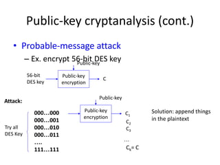 Public-key cryptanalysis (cont.) 
• Probable-message attack 
– Ex. encrypt 56-bit DES key 
Public-key 
encryption 
56-bit 
DES key 
C 
Public-key 
Attack: 
Public-key 
encryption 
C1 
Public-key 
000…000 
000…001 
000…010 
000…011 
…. 
111…111 
Try all 
DES Key 
C2 
C3 
… 
Ck= C 
Solution: append things 
in the plaintext 
 