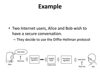 Example 
• Two Internet users, Alice and Bob wish to 
have a secure conversation. 
– They decide to use the Diffie-Hellman protocol 
 