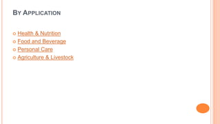 BY APPLICATION 
 Health & Nutrition 
 Food and Beverage 
 Personal Care 
 Agriculture & Livestock 
 