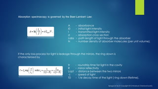 If the only loss process for light is leakage through the mirrors, the ring down is characterized by 
tr-roundtrip time for light in the cavity 
R -mirror reflectivity 
Lopt-distance between the two mirrors 
c -speed of light 
T0 -1/e decay time of the light ( ring down lifetime). 
A -absorbance 
I0 -initial light intensity 
I -transmitted light intensity 
σ-absorption cross section 
Labs -path length of light through the absorber 
N -number density of absorber molecules (per unit volume).  