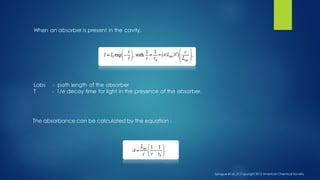 The absorbance can be calculated by the equation : 
Sprague et al.,31 Copyright 2012 American Chemical Society  