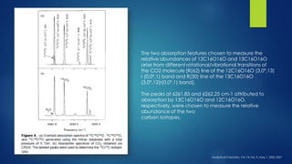 The two absorption features chosen to measure the 
relative abundances of 12C16O16O and 13C16O16O 
arise from different rotational/vibrational transitions of 
the CO2 molecule (R(62) line of the 12C16O16O (3,0°,13) 
r (0,0°,1) band and R(30) line of the 13C16O16O 
(3,0°,12)r(0,0°,1) band). 
The peaks at 6261.83 and 6262.25 cm-1 attributed to 
absorption by 13C16O16O and 12C16O16O, 
respectively, were chosen to measure the relative 
abundance of the two 
carbon isotopes. 
Analytical Chemistry, Vol. 74, No. 9, May 1, 2002 2007 
 
