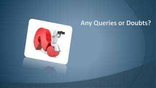 Any Queries or Doubts? 
 