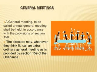 GENERAL MEETINGS 
A General meeting, to be 
called annual general meeting 
shall be held, in accordance 
with the provisions of section 
158. 
 The directors may, whenever, 
they think fit, call an extra 
ordinary general meeting as is 
provided by section 159 of the 
Ordinance. 
 