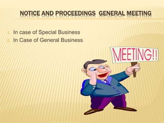 NOTICE AND PROCEEDINGS GENERAL MEETING 
1. In case of Special Business 
2. In Case of General Business 
 