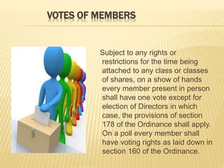 VOTES OF MEMBERS 
Subject to any rights or 
restrictions for the time being 
attached to any class or classes 
of shares, on a show of hands 
every member present in person 
shall have one vote except for 
election of Directors in which 
case, the provisions of section 
178 of the Ordinance shall apply. 
On a poll every member shall 
have voting rights as laid down in 
section 160 of the Ordinance. 
 
