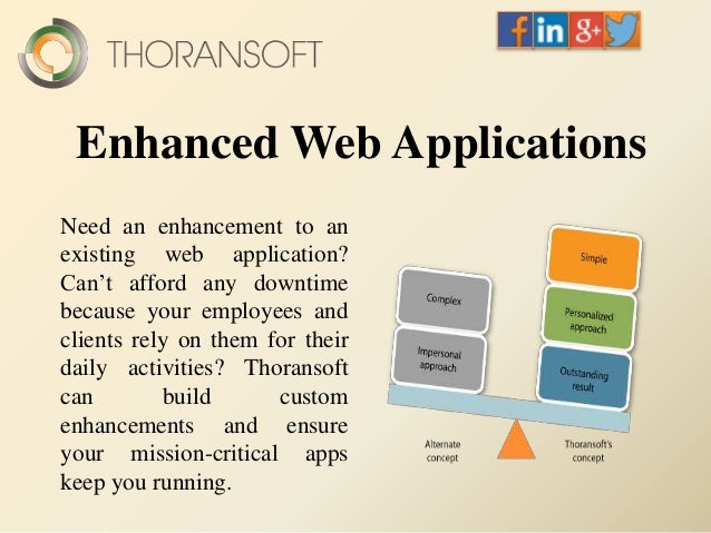 business intelligence application definition business intelligence application definition