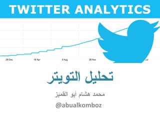 تحليل التويتر 
محمد هشام أبو القمبز 
@abualkomboz 
 