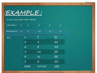 1.CALCULATE THE MEAN 
VARIABLE 5 6 7 8 9 
FREQUENY 4 8 14 11 3 
Sol: x f fx 
5 4 20 
6 8 48 
7 14 98 
8 11 88 
9 3 27 
total N=40 281 
 