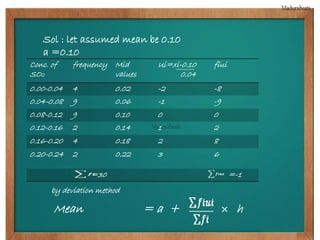 Sol : let assumed mean be 0.10 
a =0.10 
Conc. of 
SO2 
frequency Mid 
values 
Ui=xi-0.10 
0.04 
fiui 
0.00-0.04 4 0.02 -2 -8 
0.04-0.08 9 0.06 -1 -9 
0.08-0.12 9 0.10 0 0 
0.12-0.16 2 0.14 1 2 
0.16-0.20 4 0.18 2 8 
0.20-0.24 2 0.22 3 6 
=30 =-1 
by deviation method 
Mean = a + h 
 