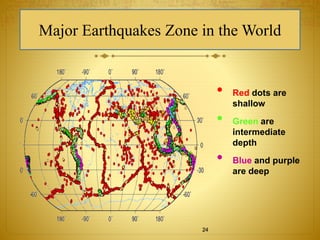 Major Earthquakes Zone in the World 
• Red dots are 
shallow 
• Green are 
intermediate 
depth 
• Blue and purple 
are deep 
24 
 