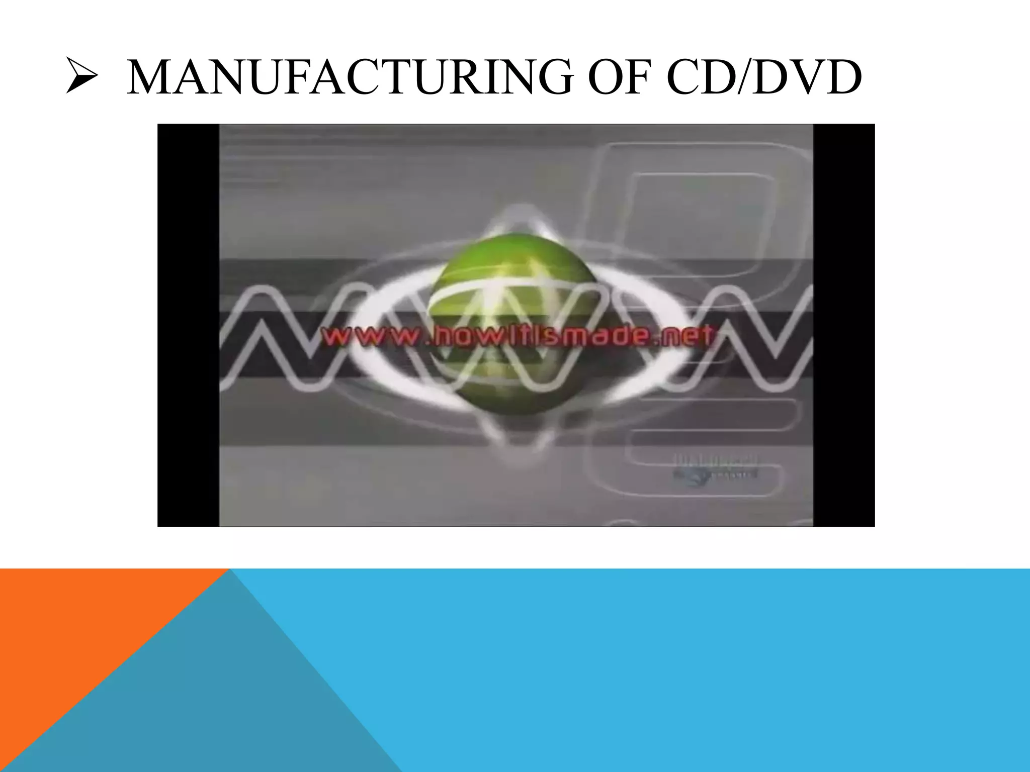  MANUFACTURING OF CD/DVD 
 