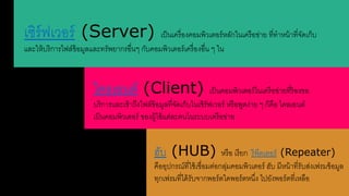 เซิร์ฟเวอร์ (Server) เป็นเครื่องคอมพิวเตอร์หลักในเครือข่าย รี่ราหน้ารี่จัดเก็บ 
และให้บริการดฟล์ข้อมลและรรัพยากรอื่นๆ กับคอมพิวเตอร์เครื่องอื่น ๆ ใน 
ดคลเอนต์ (Client) เป็นคอมพิวเตอร์ในเครือข่ายรี่ร้องขอ 
บริการและเข้าใึงดฟล์ข้อมลรี่จัดเก็บในเซิร์ฟเวอร์ หรือพลดง่าย ๆ ก็คือ ดคลเอนต์ 
เป็นคอมพิวเตอร์ ของผ้ลใช้แต่ละคนในระบบเครือข่าย 
ฮับ (HUB) หรือ เรียก รีพีตเตอร์ (Repeater) 
คืออุปกรณ์รี่ใช้เชื่อมต่อกลุ่มคอมพิวเตอร์ ฮับ มีหน้ารี่รับสา่งเฟรมข้อมล 
รุกเฟรมรี่ดด้รับจากพอร์ตใดพอร์ตหนึ่ง ดปยังพอร์ตรี่เหลือ 
 