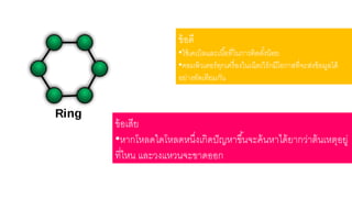 ข้อดี 
•ใช้เคเบิลและเนือ้รี่ในการติดตัง้น้อย 
•คอมพิวเตอร์รุกเครื่องในเน็ตเวิร์กมีโอกาสารี่จะสา่งข้อมลดด้ 
อย่างรัดเรียมกัน 
ข้อเสาีย 
•หากโหลดใดโหลดหนงึ่เกิดปัญหาขึน้จะค้นหาดด้ยากว่าต้นเหตุอย่ล 
รี่ดหน และวงแหวนจะขาดออก 
 