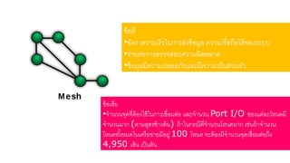 ข้อดี 
•อัตราความเร็วในการสา่งข้อมล ความเชื่อใือดด้ของระบบ 
•ง่ายต่อการตรวจสาอบความผิดพลาด 
•ข้อมลมีความปลอดภัยและมีความเป็นสา่วนตัว 
ข้อเสาีย 
•จานวนจุดรี่ต้องใช้ในการเชื่อมต่อ และจานวน Port I/O ของแต่ละโหนดมี 
จานวนมาก (ตามสาลตรข้างต้น) ใ้าในกรณีรี่จานวนโหนดมาก เช่นใ้าจานวน 
โหนดรัง้หมดในเครือข่ายมีอย่ล 100 โหนด จะต้องมีจานวนจุดเชื่อมต่อใึง 
4,950 เสา้น เป็นต้น 
 