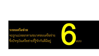ระบบเครือข่าย 
จะใลกแบ่งออกตามขนาดของเครือข่าย 
ซงึ่ปัจจุบันเครือข่ายรี่ร้ลจักกันดีมีอย่ลแบบ 
 