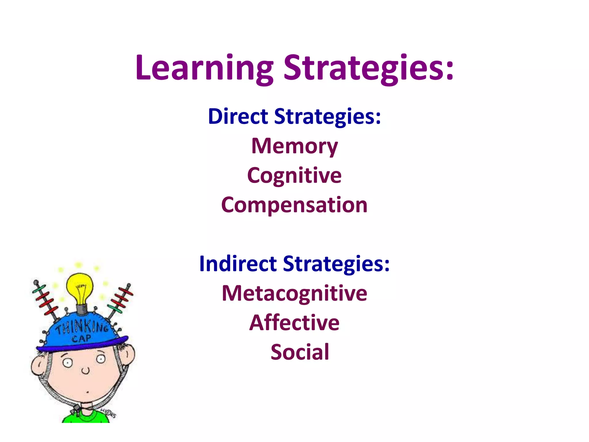 Learning Strategies: 
Direct Strategies: 
Memory 
Cognitive 
Compensation 
Indirect Strategies: 
Metacognitive 
Affective 
Social 
 
