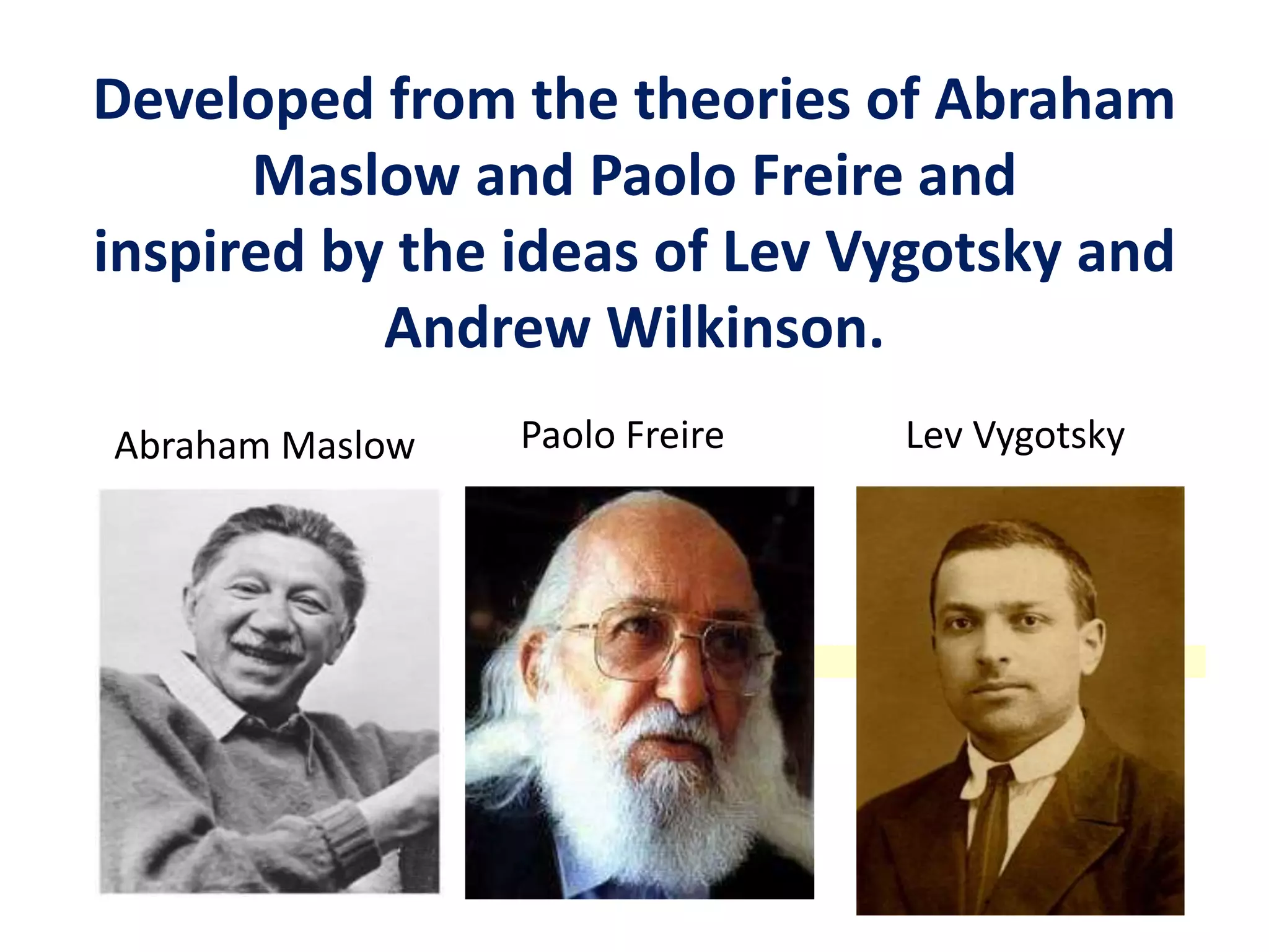 Developed from the theories of Abraham 
Maslow and Paolo Freire and 
inspired by the ideas of Lev Vygotsky and 
Andrew Wilkinson. 
Abraham Maslow Paolo Freire Lev Vygotsky 
 