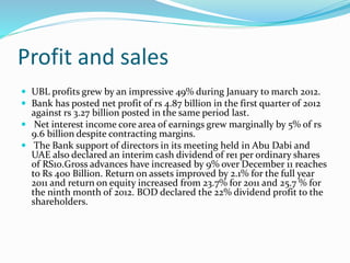 Profit and sales 
 UBL profits grew by an impressive 49% during January to march 2012. 
 Bank has posted net profit of rs 4.87 billion in the first quarter of 2012 
against rs 3.27 billion posted in the same period last. 
 Net interest income core area of earnings grew marginally by 5% of rs 
9.6 billion despite contracting margins. 
 The Bank support of directors in its meeting held in Abu Dabi and 
UAE also declared an interim cash dividend of re1 per ordinary shares 
of RS10.Gross advances have increased by 9% over December 11 reaches 
to Rs 400 Billion. Return on assets improved by 2.1% for the full year 
2011 and return on equity increased from 23.7% for 2011 and 25.7 % for 
the ninth month of 2012. BOD declared the 22% dividend profit to the 
shareholders. 
 