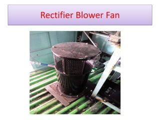 Rectifier Blower Fan 
 