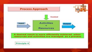 I.S.O presentation