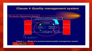 I.S.O presentation