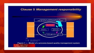 I.S.O presentation