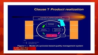 I.S.O presentation