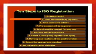 I.S.O presentation