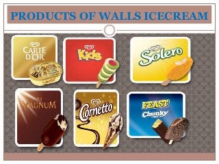 PRODUCTS OF WALLS ICECREAM 
 