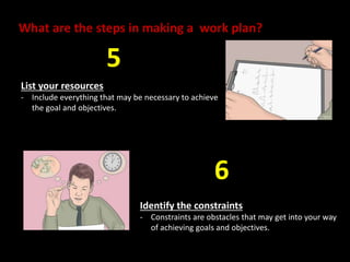 What are the steps in making a work plan? 
List your resources 
- Include everything that may be necessary to achieve 
the goal and objectives. 
Identify the constraints 
- Constraints are obstacles that may get into your way 
of achieving goals and objectives. 
5 
6 
 
