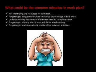 What could be the common mistakes in work plan? 
 Not identifying the resources for each task. 
 Forgetting to assign resources to tasks may cause delays in final work. 
 Underestimating the amount of time required to complete a task. 
 Forgetting to identify who is responsible for which activity. 
 Forgetting to add dependency relationships between activities. 
 