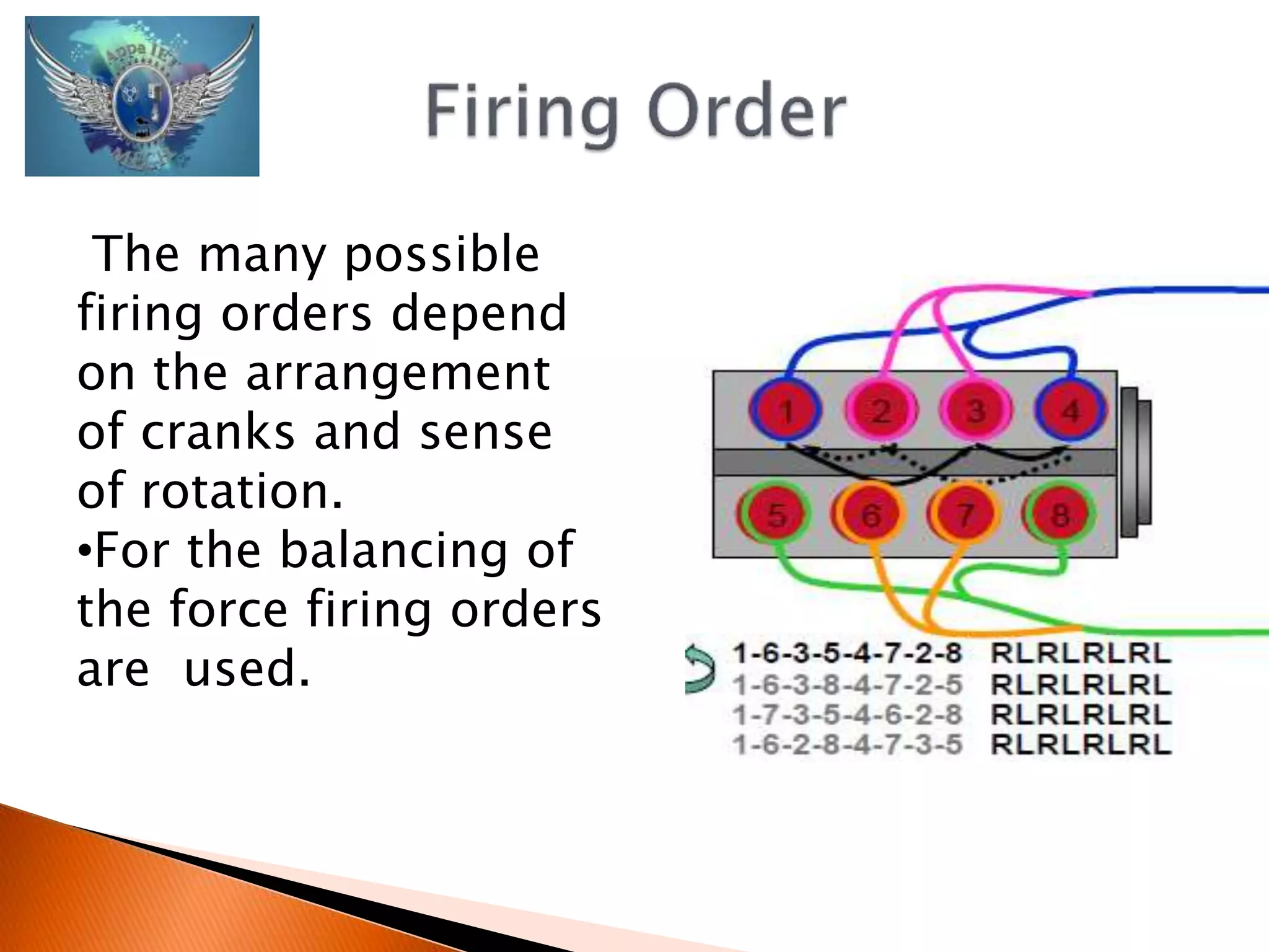 The many possible 
firing orders depend 
on the arrangement 
of cranks and sense 
of rotation. 
•For the balancing of 
the force firing orders 
are used. 
 