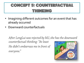•Imagining different outcomes for an event that has already occurred 
•Downward counterfactuals  