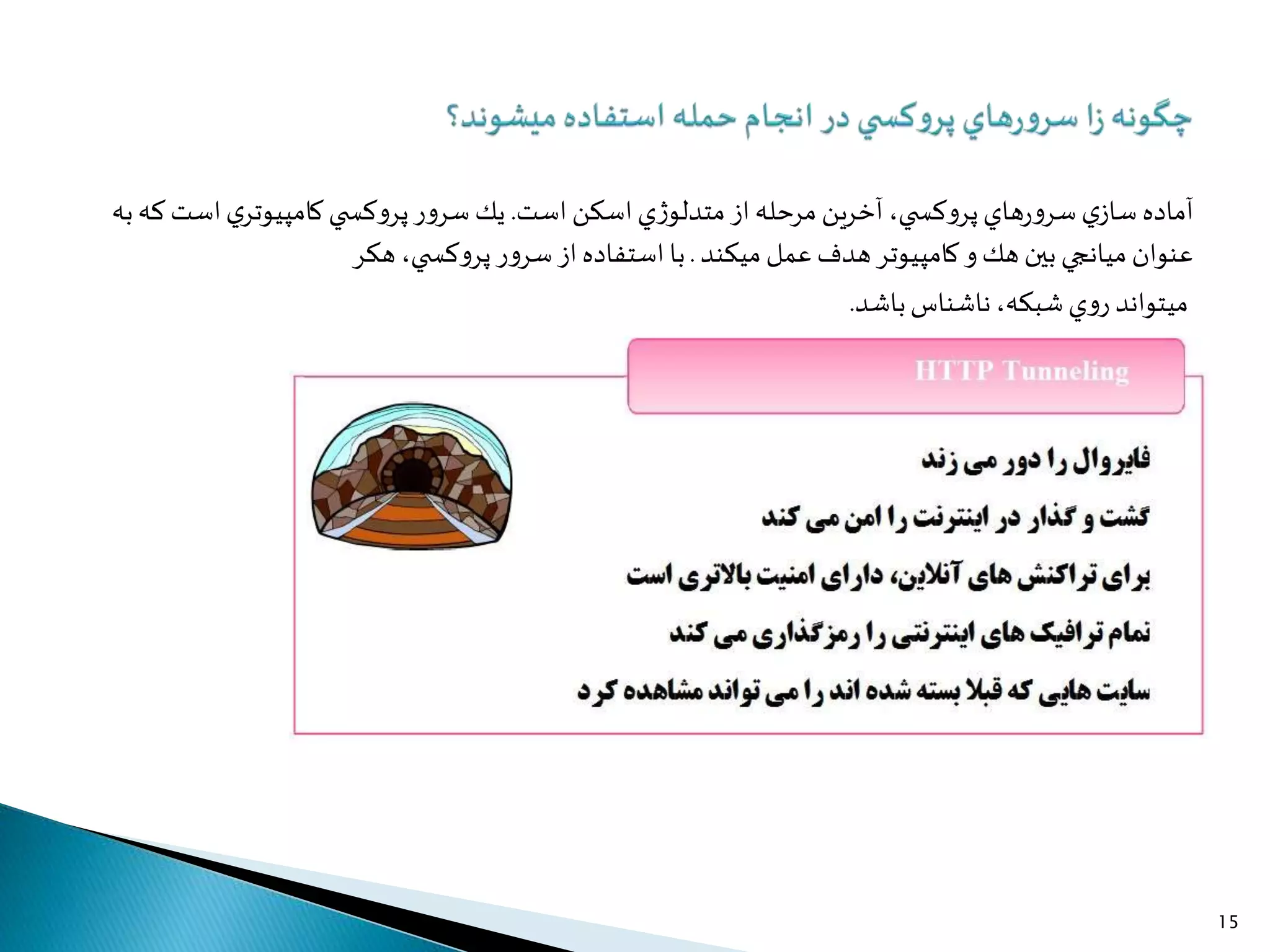 ‫ي‬‫ساز‬ ‫آماده‬‫است‬‫اسكن‬‫ي‬‫ژ‬‫متدلو‬‫از‬‫مرحله‬‫آخرين‬،‫ي‬ ‫كس‬‫و‬‫پر‬‫هاي‬‫ر‬‫و‬‫سر‬.‫ر‬‫و‬‫سر‬ ‫يك‬‫ي‬‫كامپيوتر‬ ‫ي‬ ‫كس‬‫و‬‫پر‬‫به‬‫كه‬ ‫است‬
‫ميكند‬‫عمل‬‫هدف‬‫كامپيوتر‬‫و‬‫هك‬ ‫بین‬‫ميانجي‬‫عنوان‬.‫هكر‬،‫ي‬ ‫كس‬‫و‬‫پر‬‫ر‬‫و‬‫سر‬‫از‬‫استفاده‬‫با‬
‫باشد‬‫ناشناس‬،‫شبكه‬‫ي‬‫و‬‫ر‬ ‫ميتواند‬.
15
 