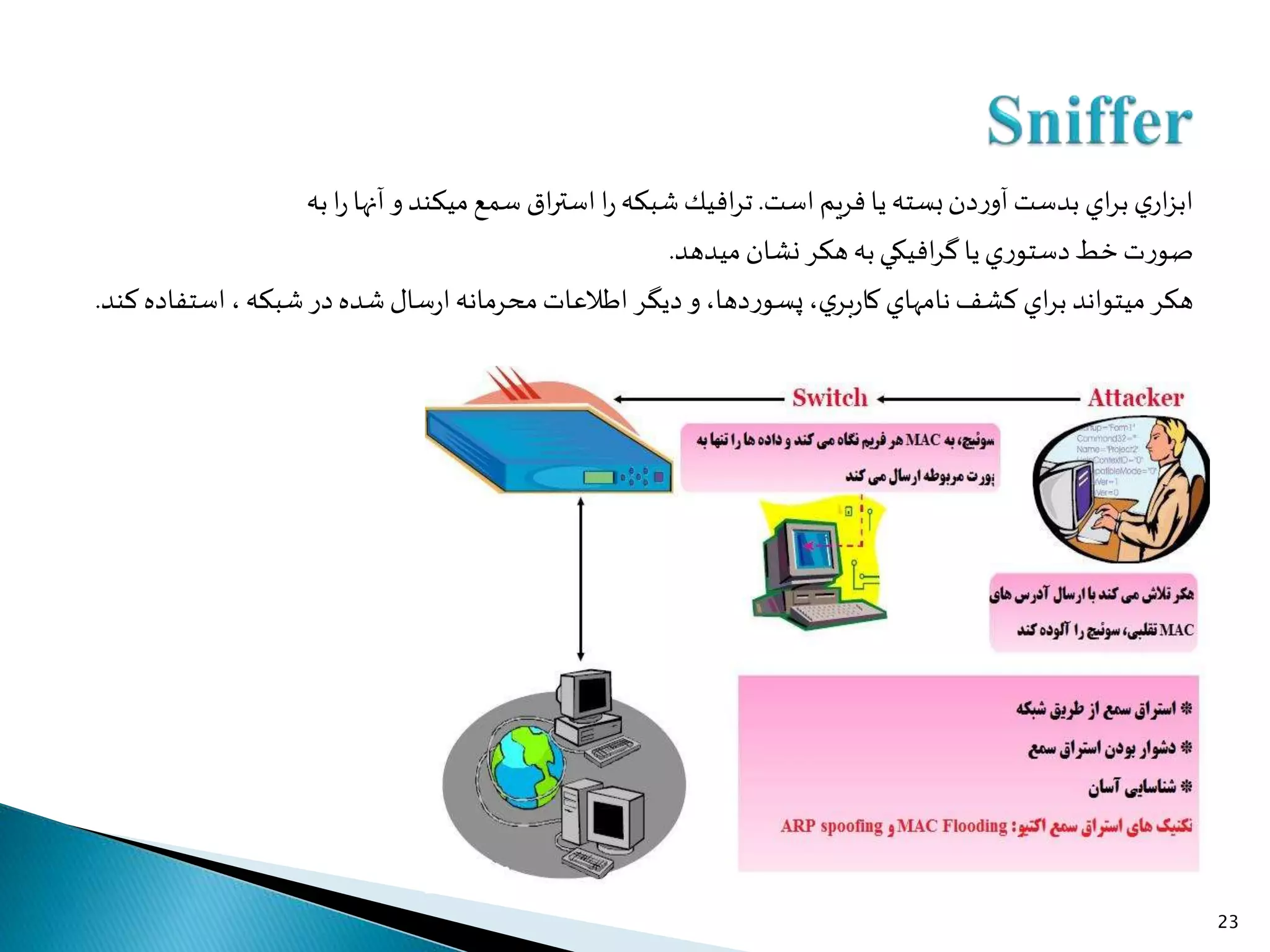 ‫است‬‫فريم‬ ‫يا‬‫بسته‬‫دن‬‫ر‬‫آو‬‫بدست‬ ‫اي‬‫ر‬‫ب‬ ‫ي‬‫ار‬‫ز‬‫اب‬.‫به‬‫ا‬‫ر‬‫آنها‬‫و‬‫ميكند‬‫سمع‬ ‫اق‬‫ر‬‫است‬‫ا‬‫ر‬‫شبكه‬‫افيك‬‫ر‬‫ت‬
‫ت‬‫ر‬‫صو‬‫نشان‬‫هكر‬‫به‬‫افيكي‬‫ر‬‫گ‬‫يا‬‫ي‬‫ر‬‫دستو‬‫خط‬‫ميدهد‬.
‫و‬،‫دها‬‫ر‬‫پسو‬،‫ي‬‫بر‬‫ر‬‫كا‬ ‫نامهاي‬‫كشف‬ ‫اي‬‫ر‬‫ب‬ ‫ميتواند‬‫هكر‬‫اطالعات‬ ‫ديگر‬،‫شبكه‬‫در‬‫شده‬‫سال‬‫ر‬‫ا‬‫محرمانه‬‫كند‬‫استفاده‬.
23
 