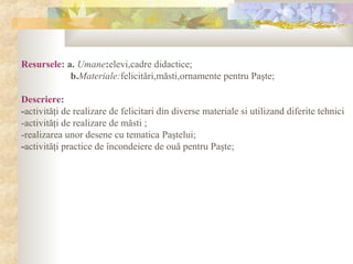 Resursele: a. Umane:elevi,cadre didactice;
b.Materiale:felicitări,măsti,ornamente pentru Paşte;
Descriere:
-activităţi de realizare de felicitari din diverse materiale si utilizand diferite tehnici
-activităţi de realizare de măsti ;
-realizarea unor desene cu tematica Paştelui;
-activităţi practice de încondeiere de ouă pentru Paşte;
 